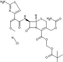 CEFCAPENE PIVOXIL HYDROCHLORIDE