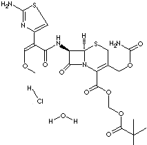 CEFCAPENE PIVOXIL HYDROCHLORIDE HYDRATE