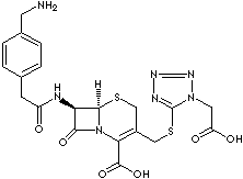 CEFORANIDE