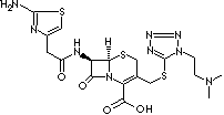 CEFOTIAM