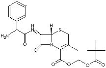 PIVCEFALEXIN