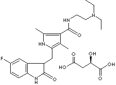 SUNITINIB MALATE