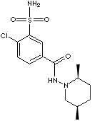 CLOPAMIDE