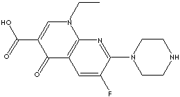 ENOXACIN