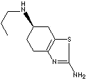 PRAMIPEXOLE