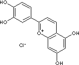 LUTEOLINIDIN CHLORIDE