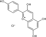 PELARGONIDIN CHLORIDE