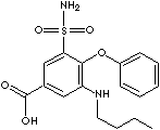 BUMETANIDE