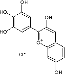 ROBINETINIDIN CHLORIDE