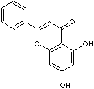 CHRYSIN