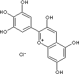 DELPHINIDIN CHLORIDE