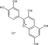 CYANIDIN CHLORIDE